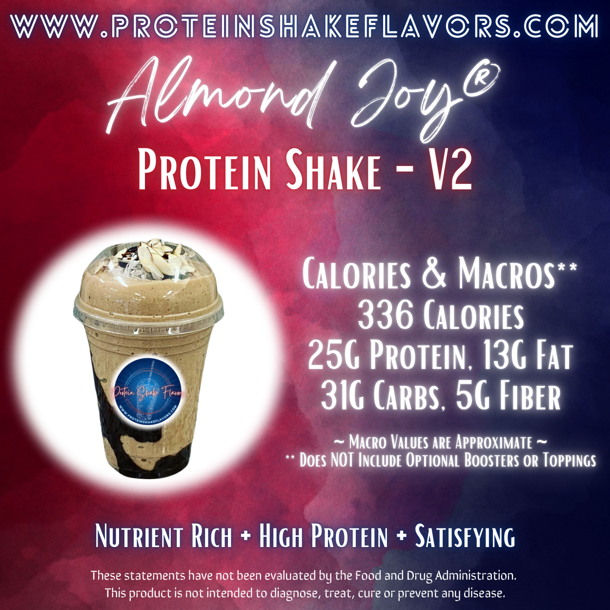 Almond Joy Flavored Recipe for a High Protein Shake for Meal Replacement, Supplement or Weight Loss