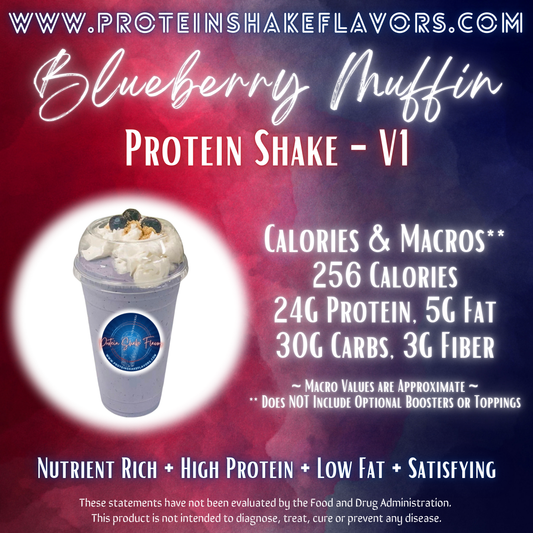 Blueberry Muffin Recipe for High Protein Shake for Meal Replacement, Supplement or Weight Loss