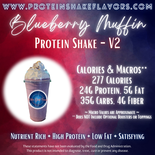 Blueberry Muffin V2 Recipe for High Protein Shake for Meal Replacement, Supplement or Weight Loss