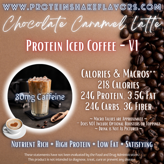 Protein Iced Coffee Recipe: Chocolate Caramel Latte ☕