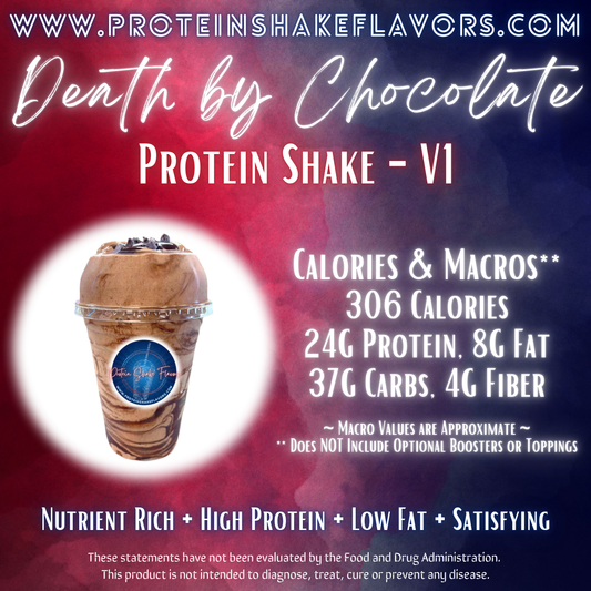 Death by Chocolate Recipe for High Protein Shake for Meal Replacement, Supplement or Weight Loss