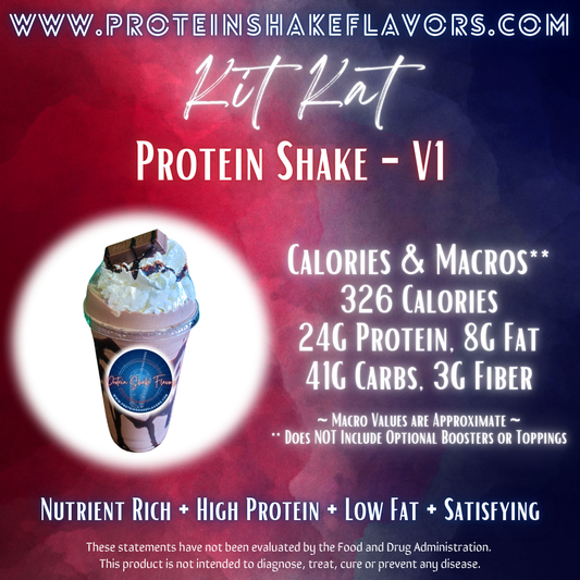 Kit Kat Recipe for High Protein Shake for Meal Replacement, Supplement or Weight Loss