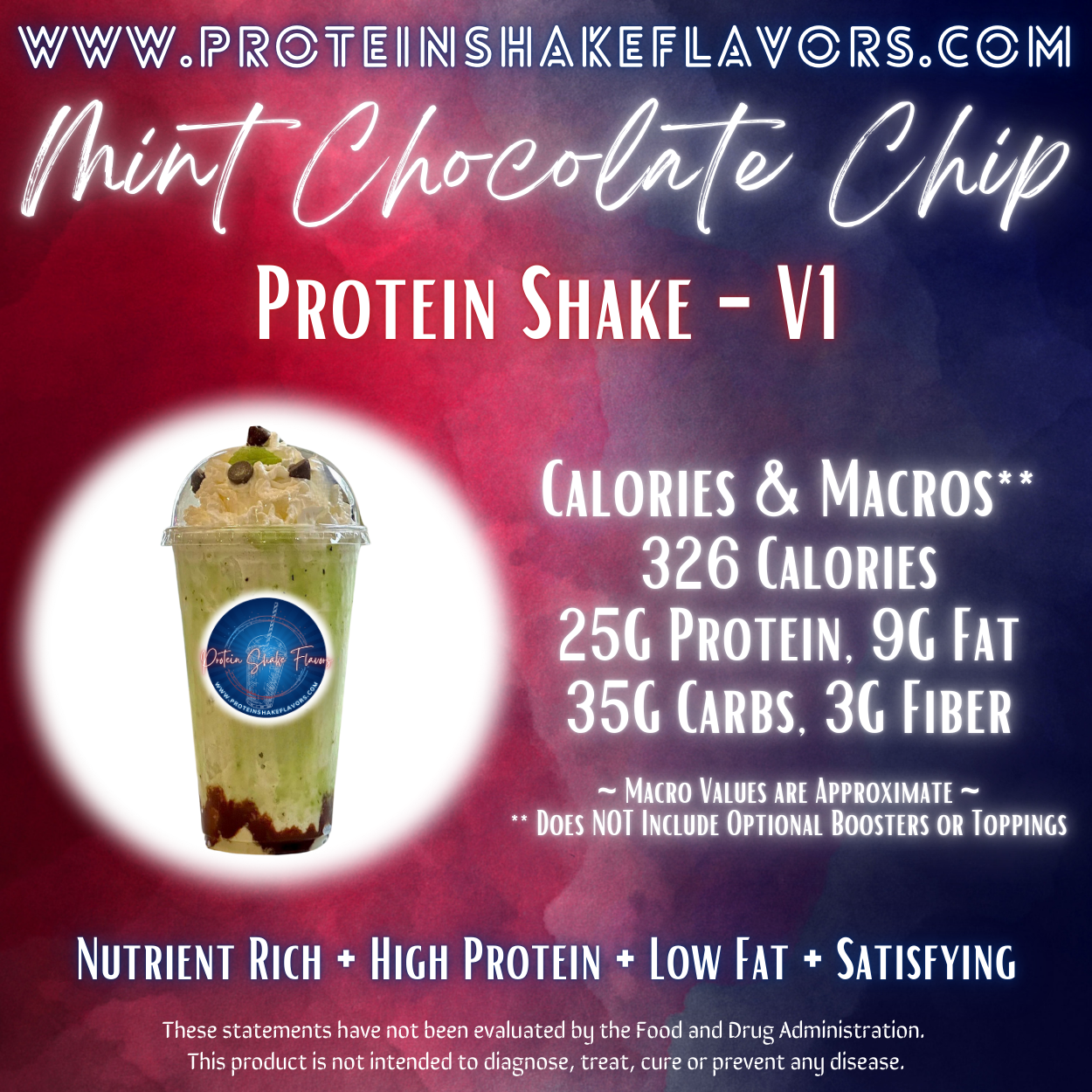 Mint Chocolate Chip Recipe for High Protein Shake for Meal Replacement, Supplement or Weight Loss